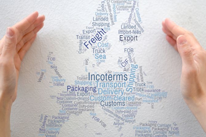 Word cloud of logistics terms surrounding Incoterms USA-Mexico, including shipping, customs, delivery, and freight responsibilities.