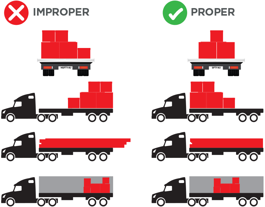 SGP 2